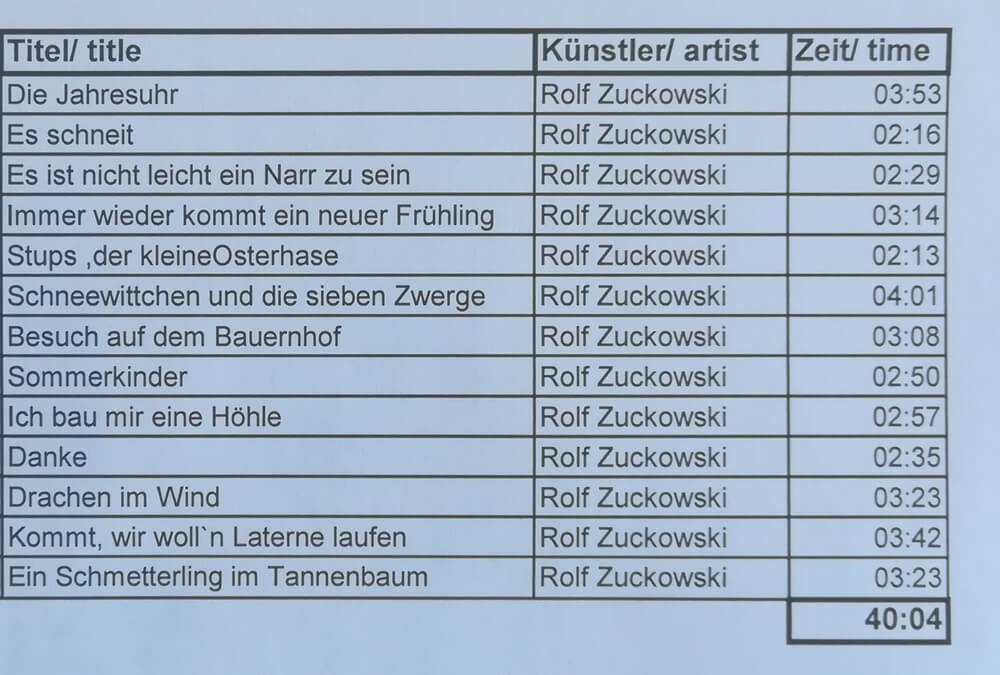 Playlist Motif Platform The Annual Clock from the Rolf Zuckowski Edition Picture 2