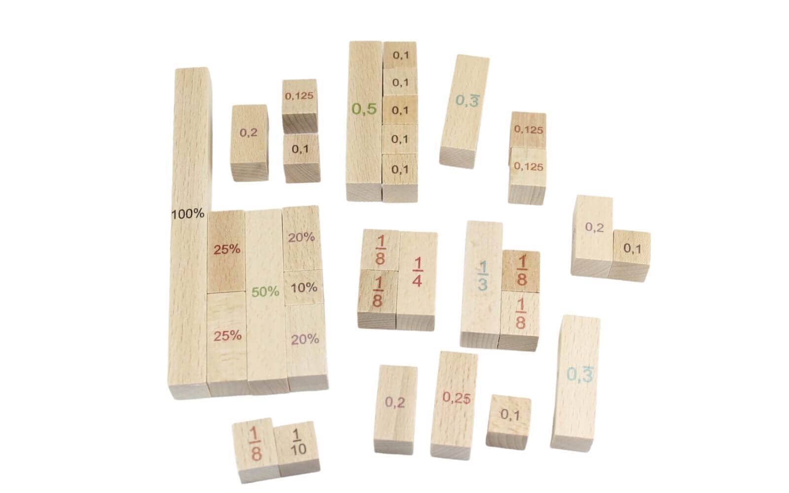 Fraction and percentage calculation game with 33 parts by Ebert GmbH_pic2