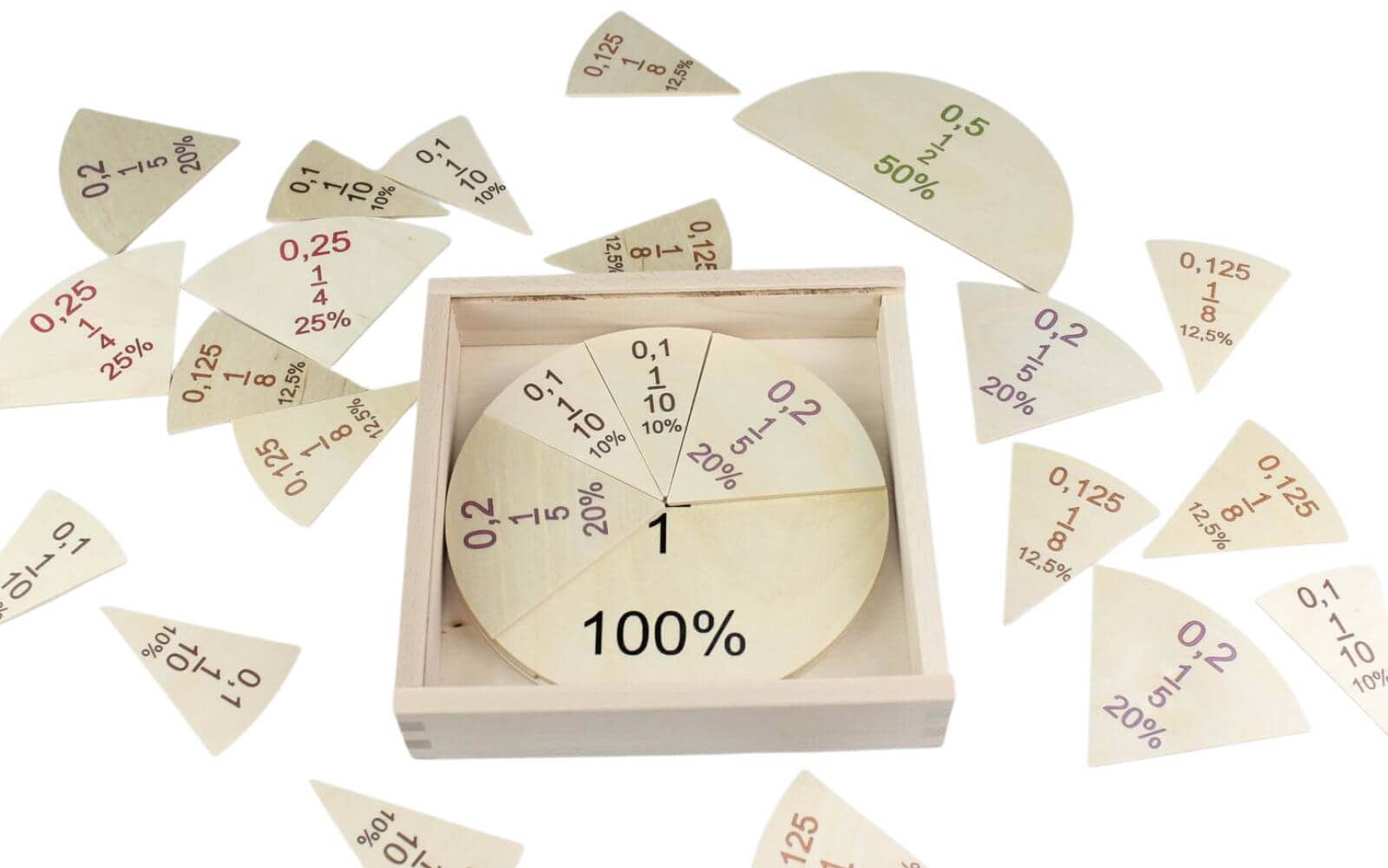 Fraction and percent calculation game with 33 parts by Ebert GmbH_pic2